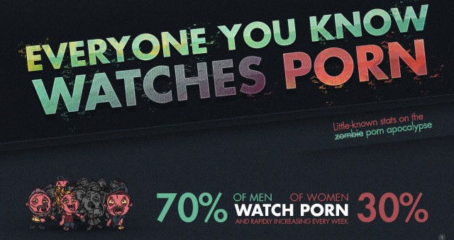 Все, кого вы знаете смотрят порно